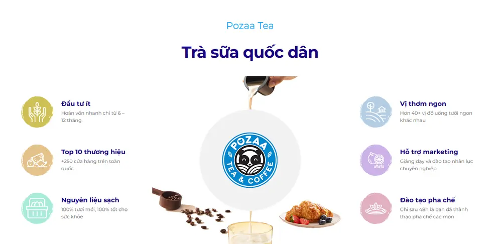 Nhượng quyền trà sữa Pozaa Tea